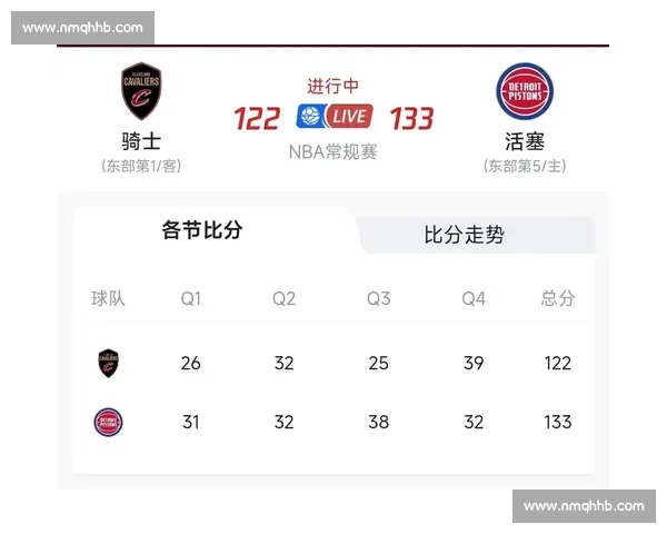 骑士队与活塞队的激烈对决 展现球员拼搏精神与战术智慧